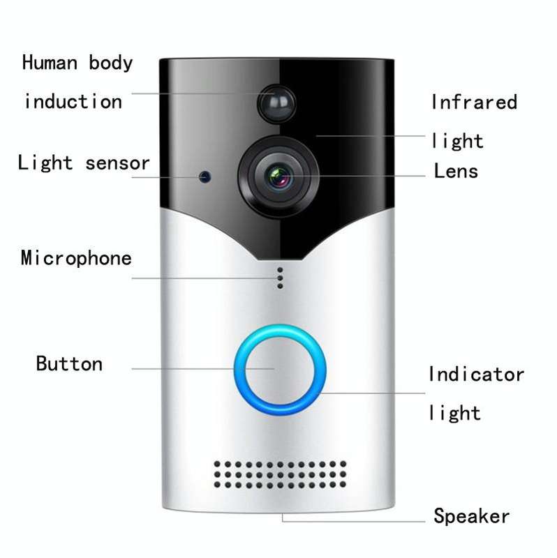 WT602 Low-Power Visual Smart Video Doorbell WiFi Voice Intercom Remote Monitoring Doorbell, Speci...
