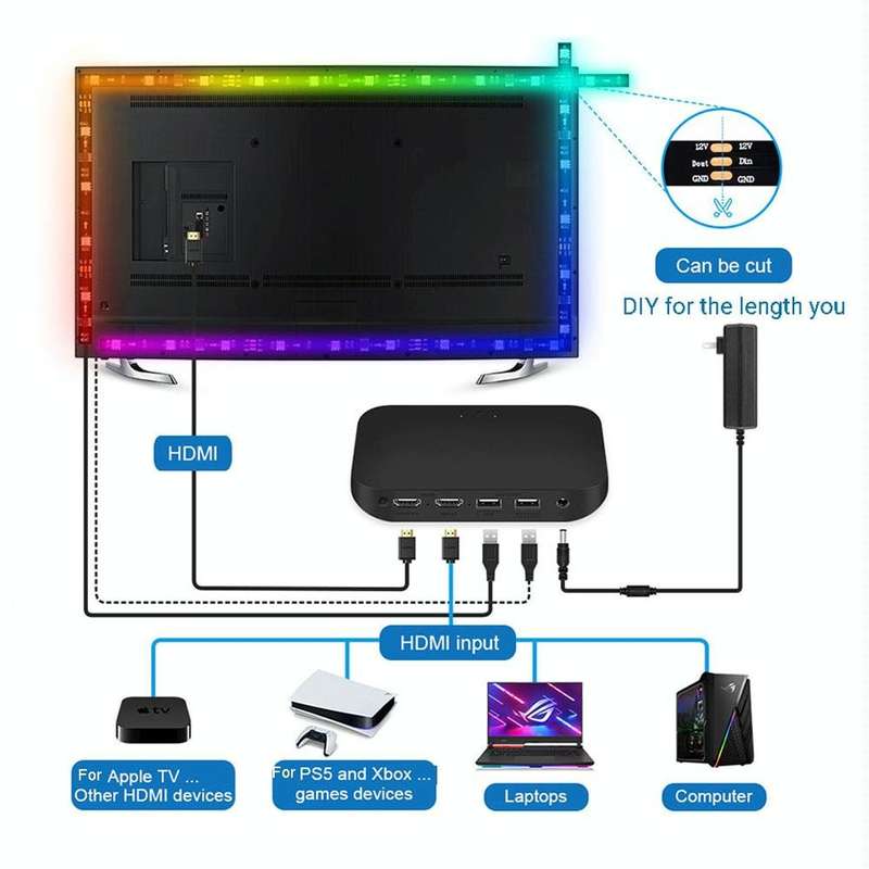 HDMI 2.0-PRO Smart Ambient TV Led Backlight Led Strip Lights Kit Work With TUYA APP Alexa Voice G...