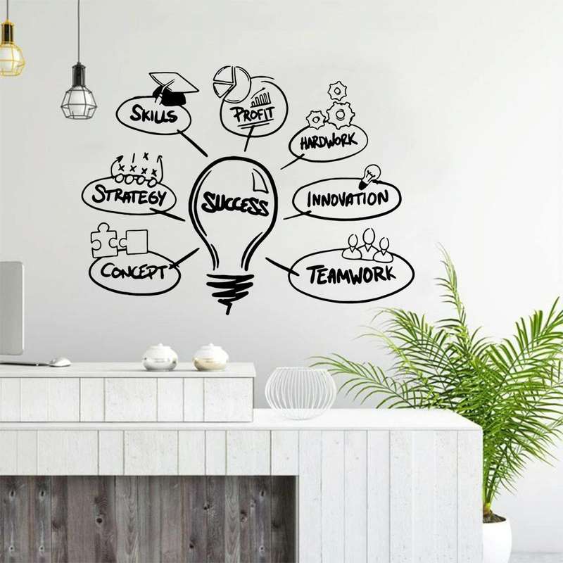 Light Bulb Sticker Company Office Studio Inspired Wall Sticker School Creative Dormitory Decorati...