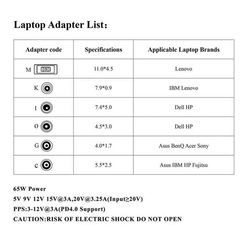Laptop Power Adapter 65W USB-C / Type-C Converter to 6 in 1 Power Adapter (Red)