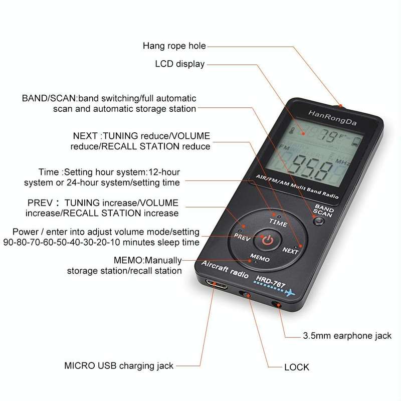 HanRongDa Mini Aviation Band Radio Can Set Automatic Shutdown FM, AM, AIR Radio(Black)