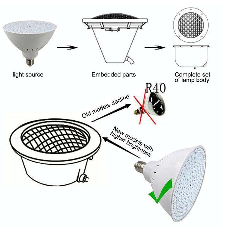 ABS Plastic LED Pool Bulb Underwater Light, Light Color:Colorful +12 Button Remote Control(25W)