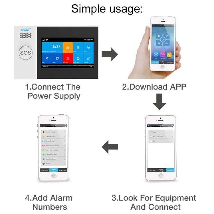 PG-107 GSM + WiFi Intelligent Alarm System with 4.3 inch TFT Display Screen