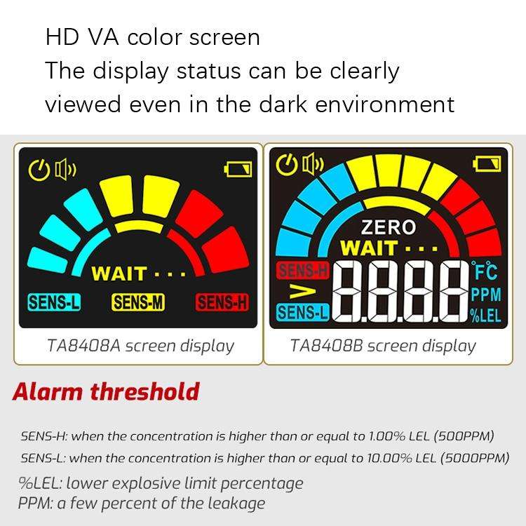 TASI Combustible Gas Detector Natural Gas Flammable Alarm Leak Detector, Specification: TA8408A