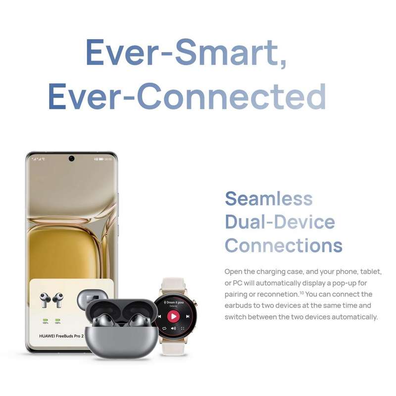 Original HUAWEI FreeBuds Pro 2 Wireless Bluetooth Headphones Active Noise Cancelling In-Ear Music...