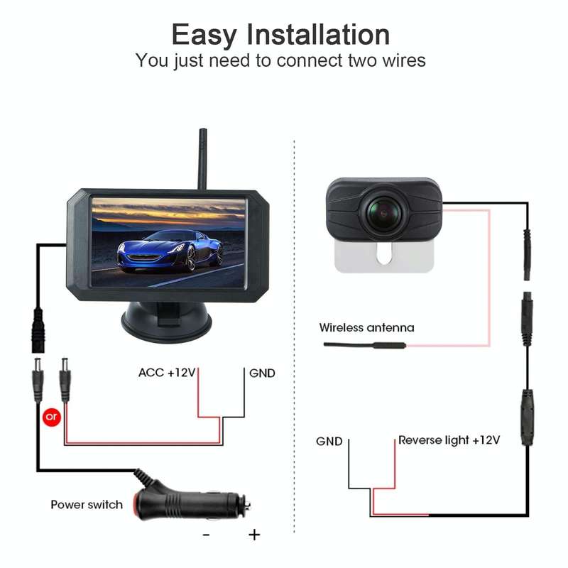PZ719 Car 5 inch 1080P HD Digital Signal Wireless Reversing Image Rear View Camera