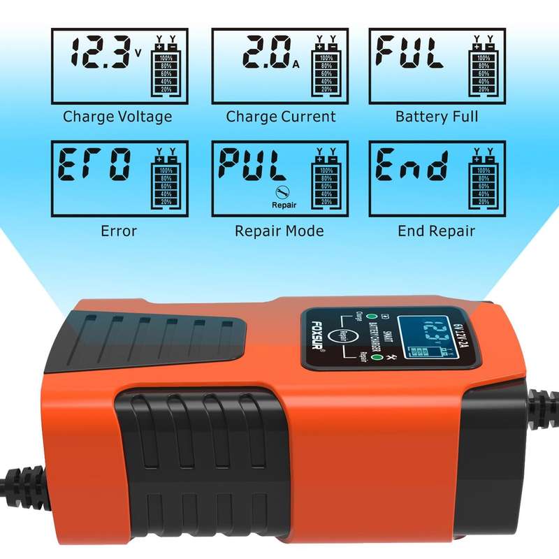 FOXSUR 2A / 6V / 12V Car / Motorcycle 3-stage Full Smart Battery Charger, Plug Type:JP Plug(Red)