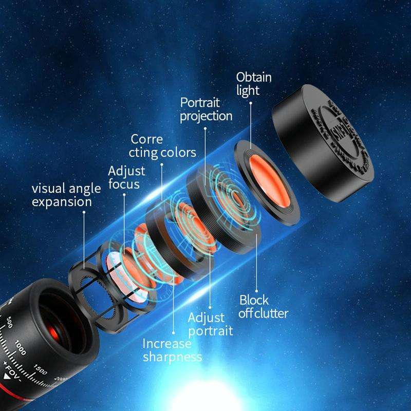W28-QK Mobile Phone Universal Lens Telescope 28X Color Box Set