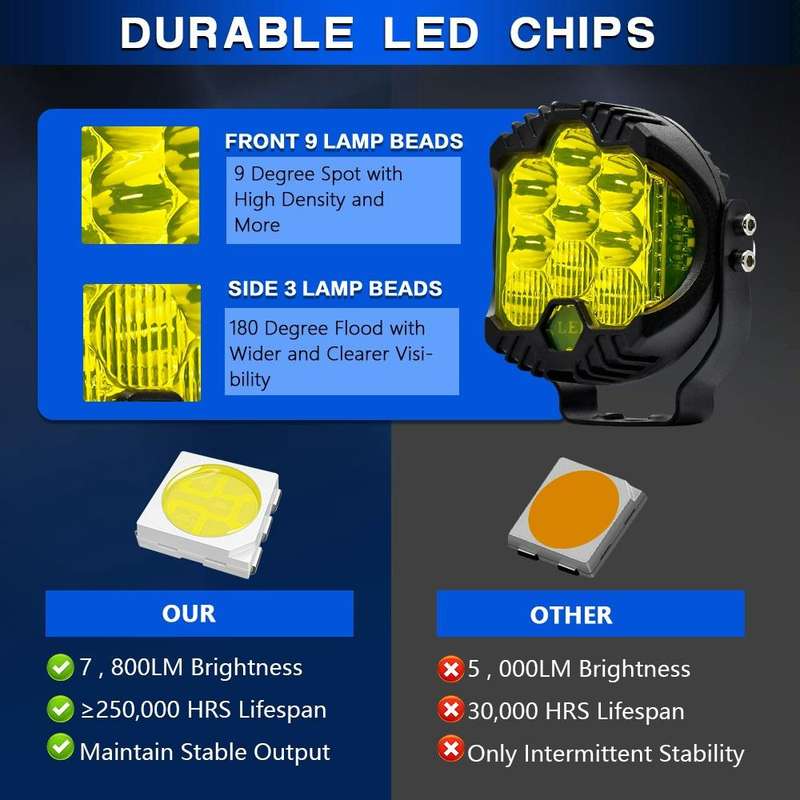 11W 12000lm 6000K 3 inch Car Three-sided Flash Work Light(Yellow Light)