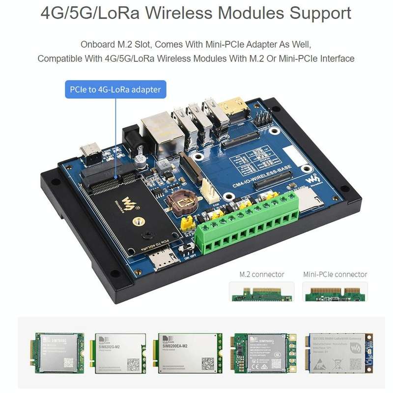 Waveshare Industrial IoT Wireless Expansion Module for Raspberry Pi CM4(US Plug)