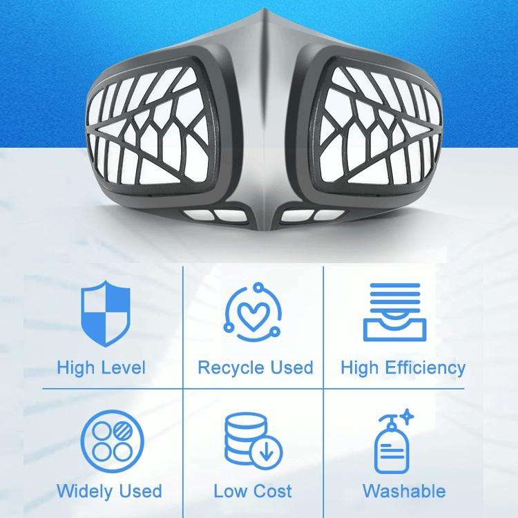 Silicone Protective Reusable PM2.5 KN95 Respirator Mask Replaceable Filter Antivirus Anti-fog Fac...