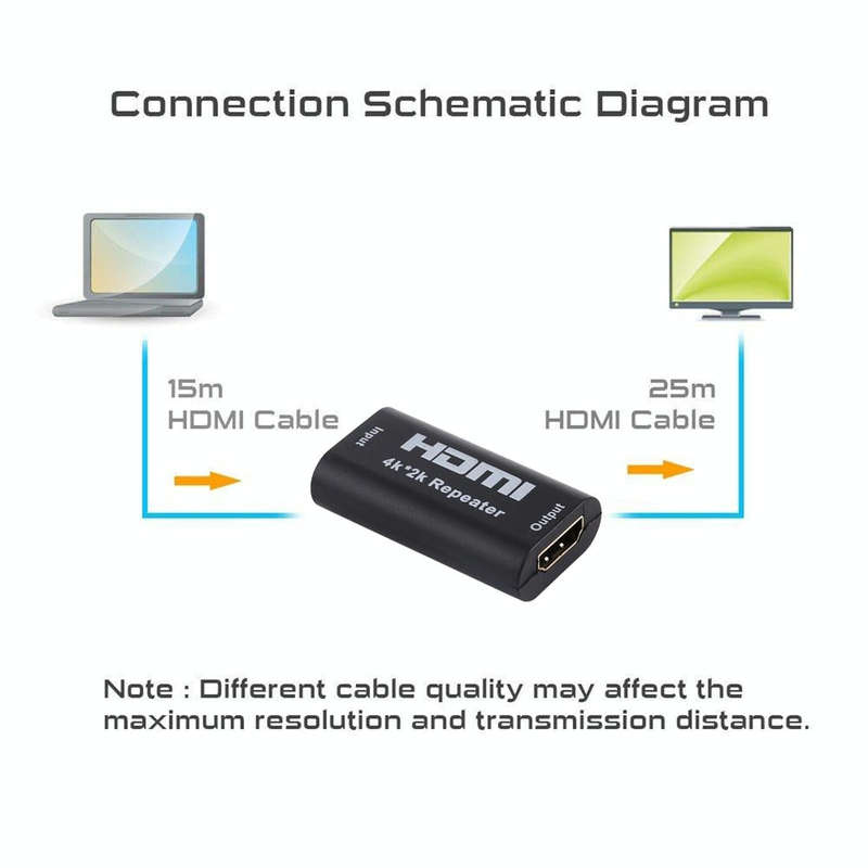 UHD 4Kx2K HDMI Amplifier Repeater(Black)