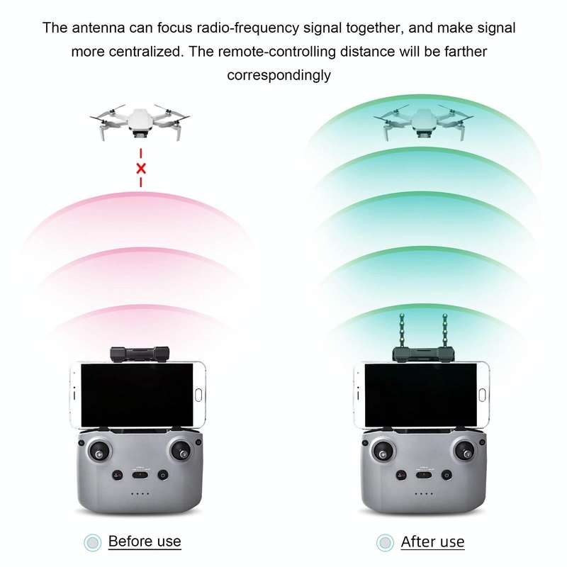 STARTRC 5.8GHz Anti-interference Copper Yagi-Uda Antenna Signal Enhancer for DJI Mavic Air 2 / Mi...