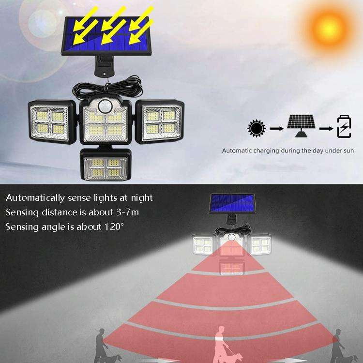 TG-TY085 Solar 4-Head Rotatable Wall Light with Remote Control Body Sensing Outdoor Waterproof Ga...