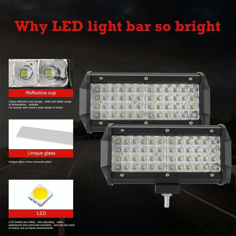 D0039 28W 10-30V DC 6000K 7 inch 40 LEDs Offroad Truck Car Driving Light Work Light Spotlight Fog...