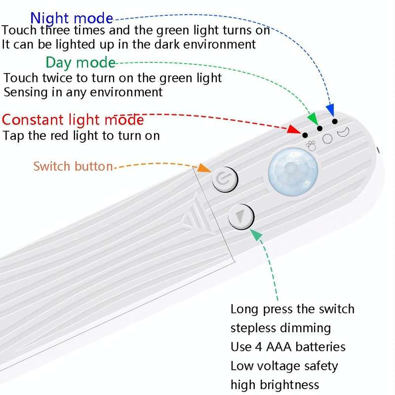 1m LED Battery Box Light Strip Intelligent Induction Dimming Soft Light Strip Drip Waterproof Cab...