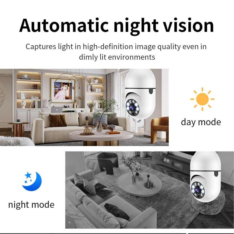 A6 2MP HD Light Bulb WiFi Camera Support Motion Detection/Two-way Audio/Night Vision/TF Card With...
