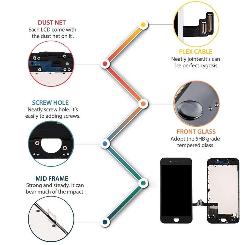 5 PCS Black + 5 PCS White TFT LCD Screen for iPhone 7 with Digitizer Full Assembly (5 Black + 5 W...
