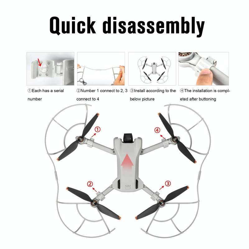 For DJI Mini 3 STARTRC Drone Propeller Protective Guard Anti-collision Ring (Grey)