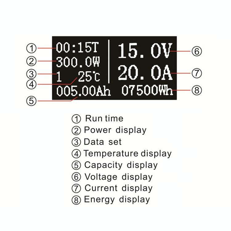 OLED 50A / 100A Universal Voltage Current Power Meter(Separate Meter)