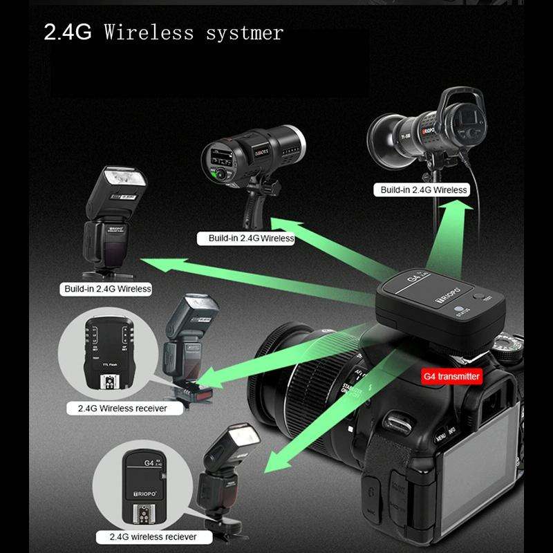 TRIOPO G4 2.4G Wireless Flash Speedlite Trigger with Hot Shoe (Black)