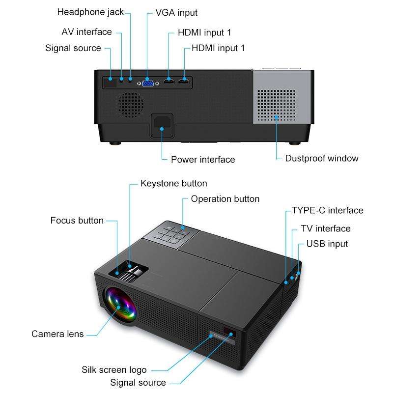 Cheerlux CL770 1920 x 1080P Full HD Smart Projector Android 9.0 1GB+8GB (Black)