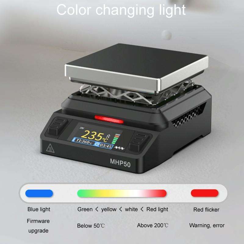 MINIWARE MHP50 Support PD/DC Power Supply 150W High Power Mini Thermostat Heating Station, Model: B5