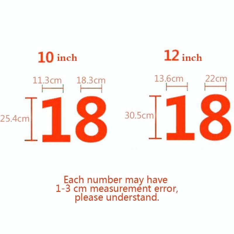 2 PCS Numbers Cake Mold Cake Decorating Tools(3#58151)