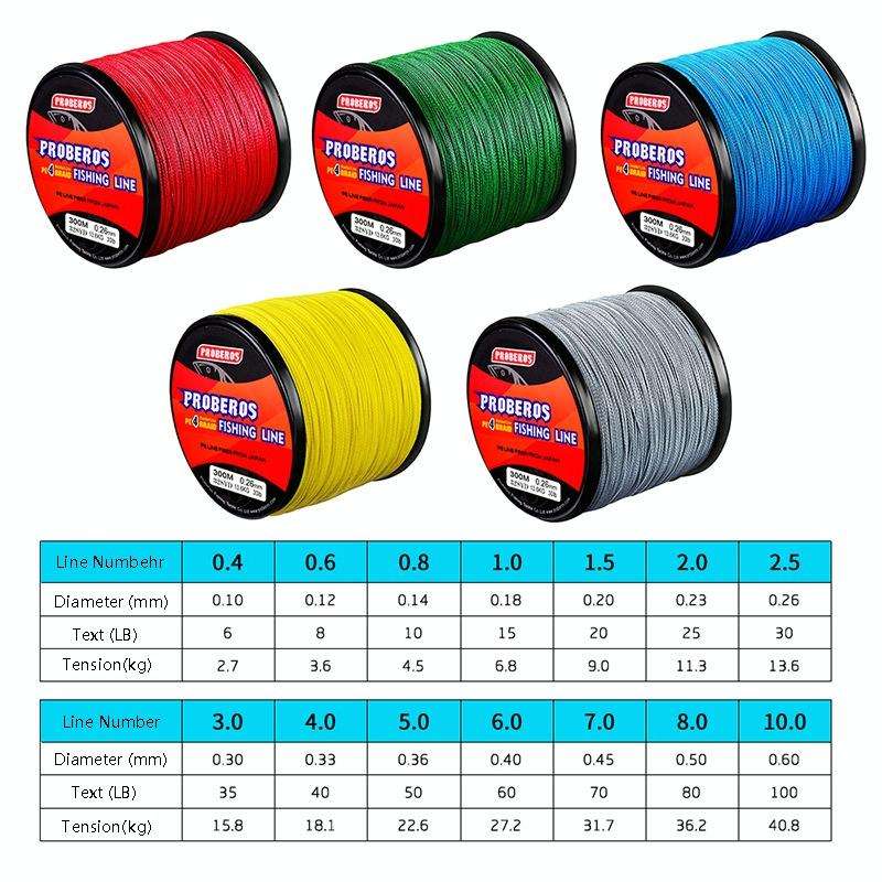 PROBEROS 4 Edited 300M Fish Line, Line number: 6.0 / 60LB(Grey)