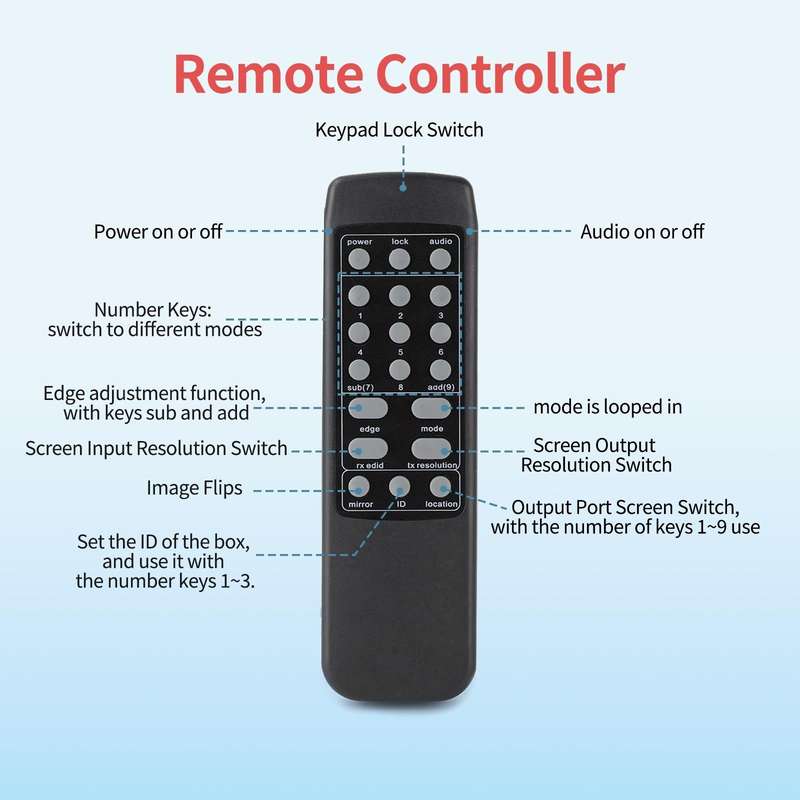 NK-330 3x3 4K 9 Screen HDMI DVI TV Video Wall Controller Splitter Multi Video Screen Processor Sp...