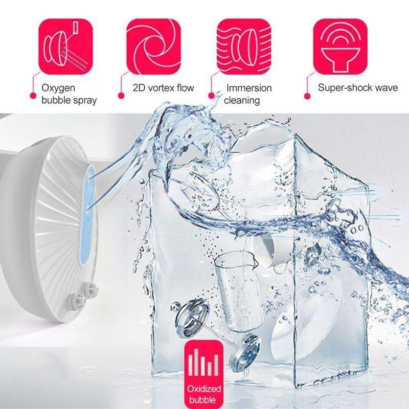 GYB001 Mini-ultrasonic Dishwasher Portable USB Charging Fruit Cleaner, Domestic Packaging(Pink)