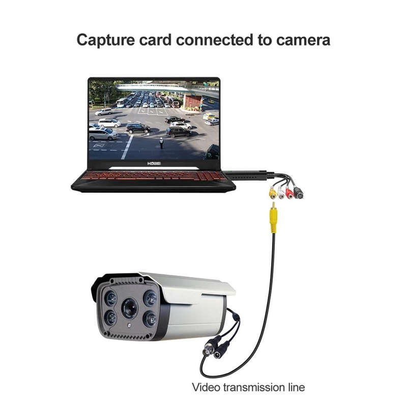 DVD Maker USB 2.0 Video Capture & Edit (Easy CAP), Support MPEG-1/MPEG-2 Compression Format, Chip...