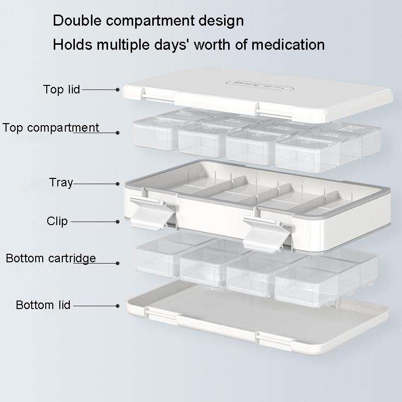 24 Grid Large Capacity Sealing Pills Case 3 Times A Day 7 Day Medicine Organizer Box(White)