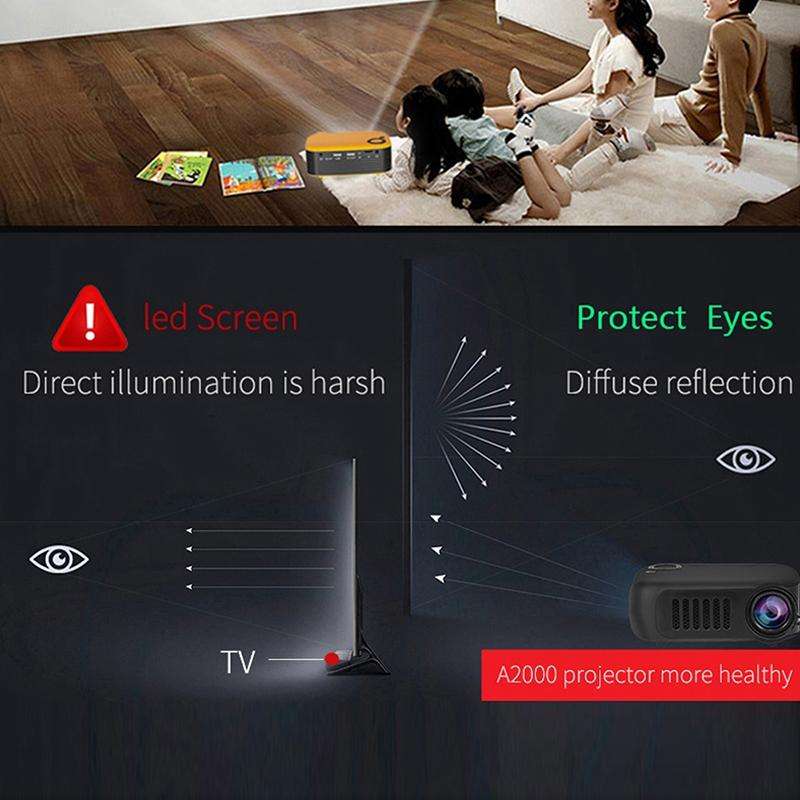 A2000 1080P Mini Portable Smart Projector Children Projector, UK Plug(Black)