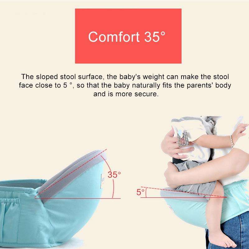 Waist belt Baby Carrier Waist Stool Walkers Baby Sling Hold Waist Belt Backpack(Blue)