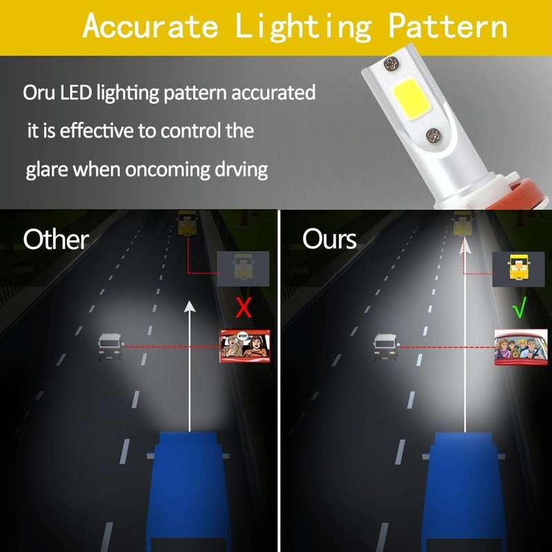 2 PCS 9005 18W 1800 LM 8000K IP68 Casnbus Constant Current Car LED Headlight with 2 COB Lamps, DC...