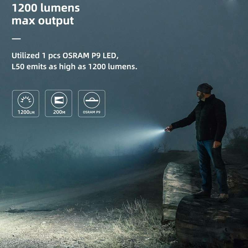 WUBEN L50 Outdoor Portable LED Strong Light USB Rechargeable Aluminum Flashlight