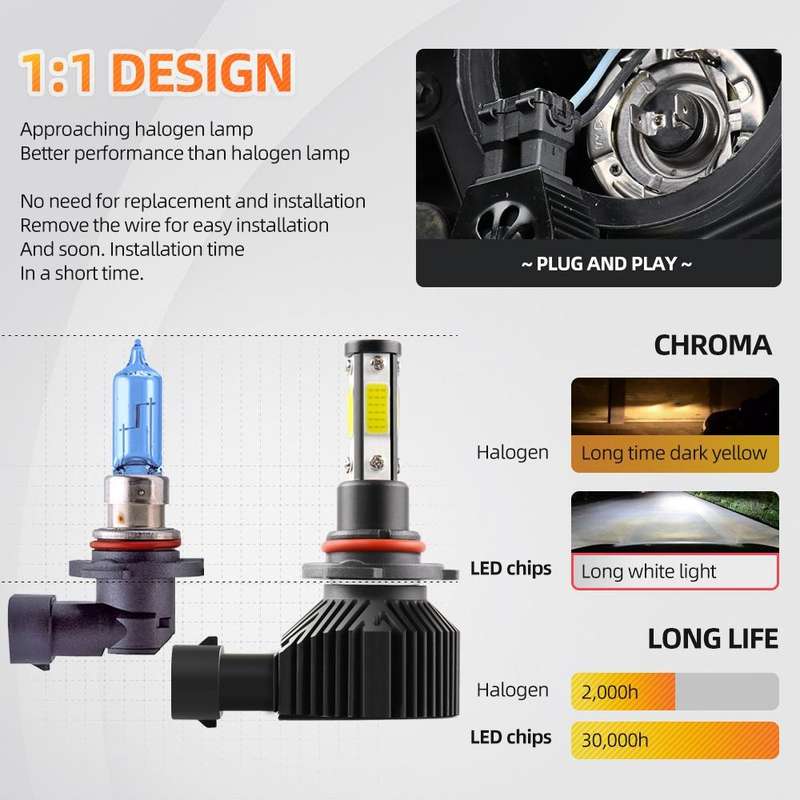 M6 9005 / HB3 / H10 2 PCS DC9-36V / 25W / 6000K / 2500LM IP68 Waterproof Car LED Headlight(Cold W...