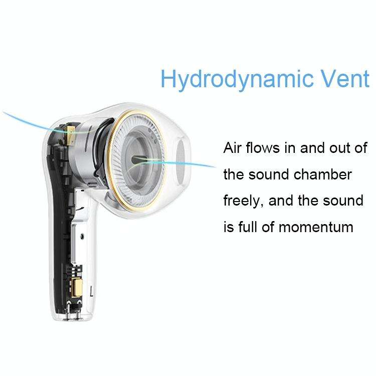vivo TWS Air Half In-Ear Wireless Dual Microphone AI Call Noise Reduction Bluetooth Earphones(White)
