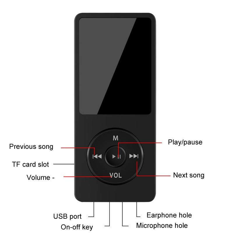 Bluetooth MP3/MP4 Student Walkman Music Player E-Book Playback With 64GB Memory Card