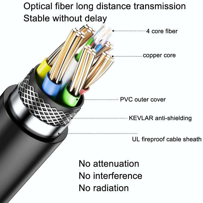 DTECH HDMI 2.0 Version Fiber Optical Line 4K 60Hz Large Screen TV Engineering Wiring, Length: 15m