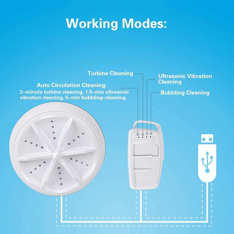2 in 1 Portable Mini Washing Machine Ultrasonic Turbine Clothes Mini Washer with USB Cable Conven...