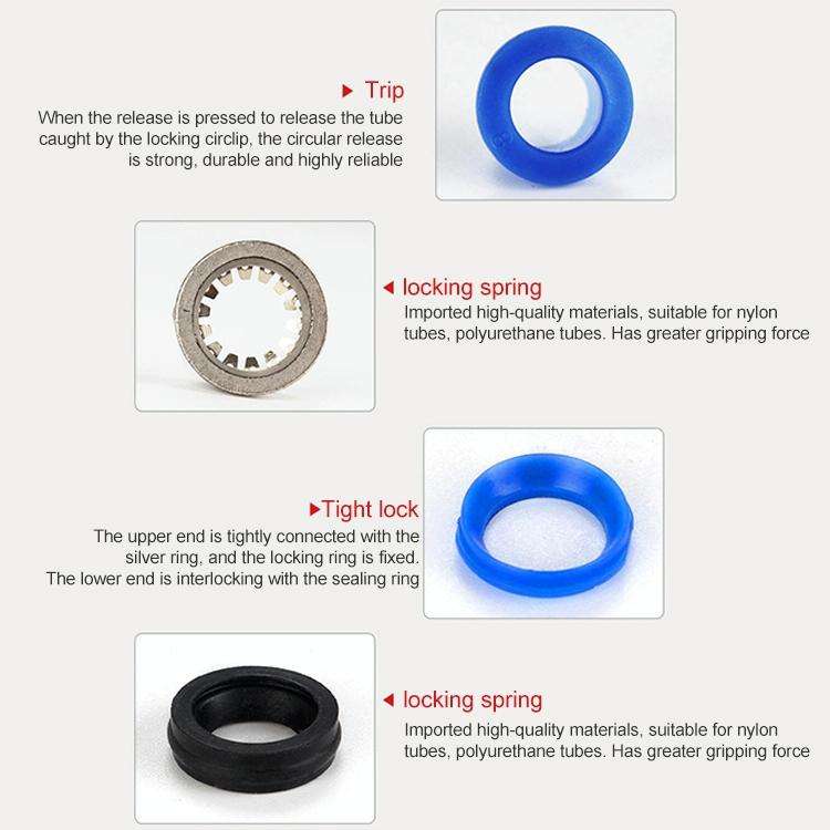 PX12-03 LAIZE Plastic Y-type Tee Male Thread Pneumatic Quick Connector