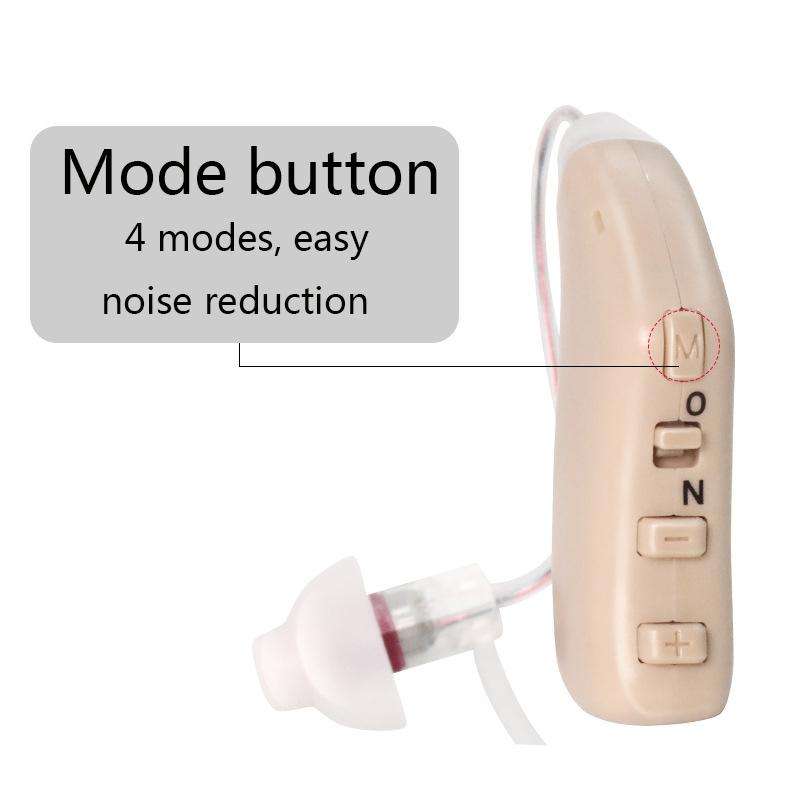 G28 Old Man Hearing Aid Sound Amplifier Sound Collector, Style: Left Ear(Skin Color)