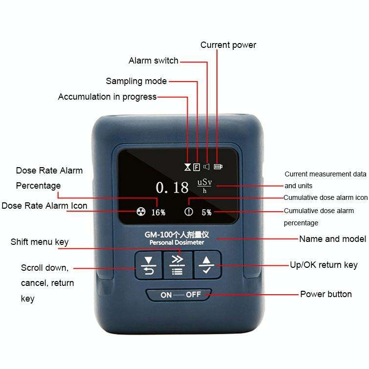Nuclear Radiation Detector Radioactive Environment X-Ray Detector, Style: GM100A