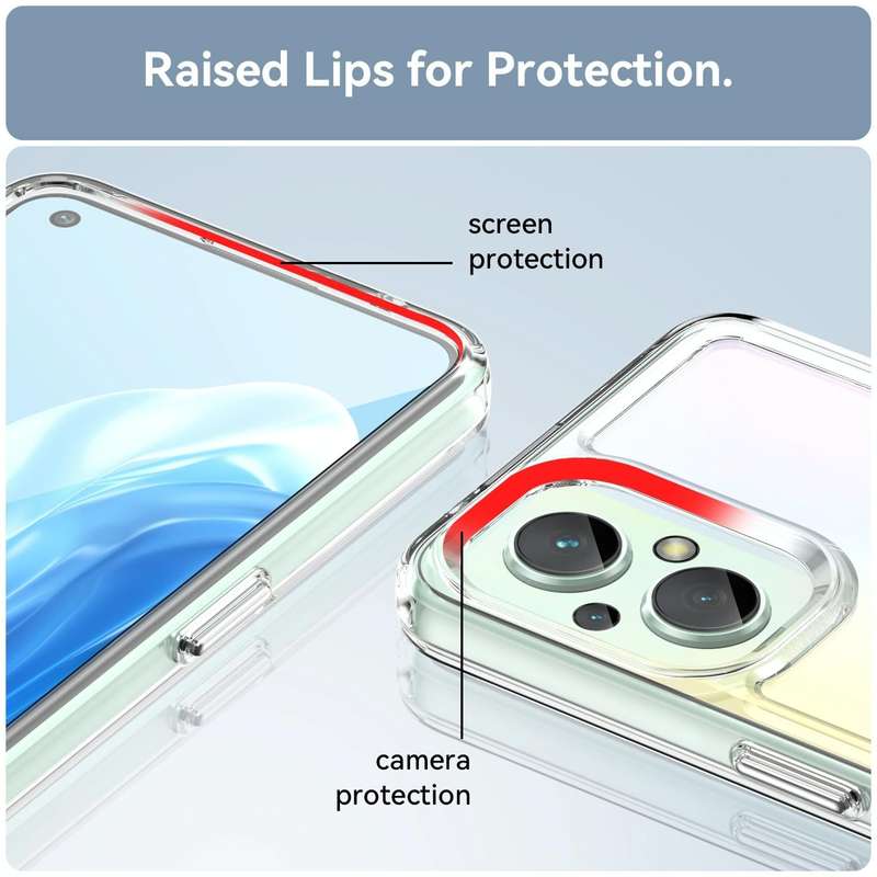 For OPPO Reno7 Z 5G Candy Series TPU Phone Case(Transparent)