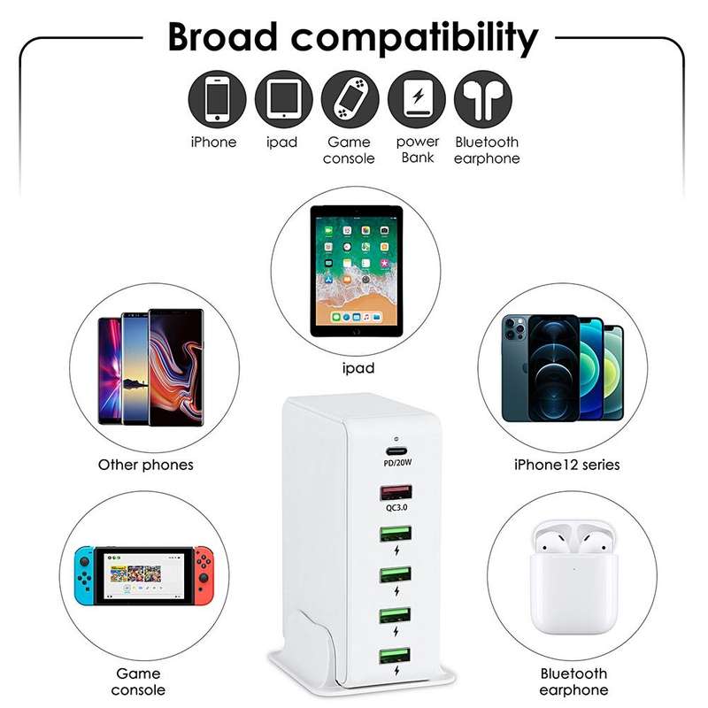 6 in 1 65W PD USB-C / Type-C + QC 3.0 USB + 4 USB Multi-port Travel Charger, UK Plug(White)