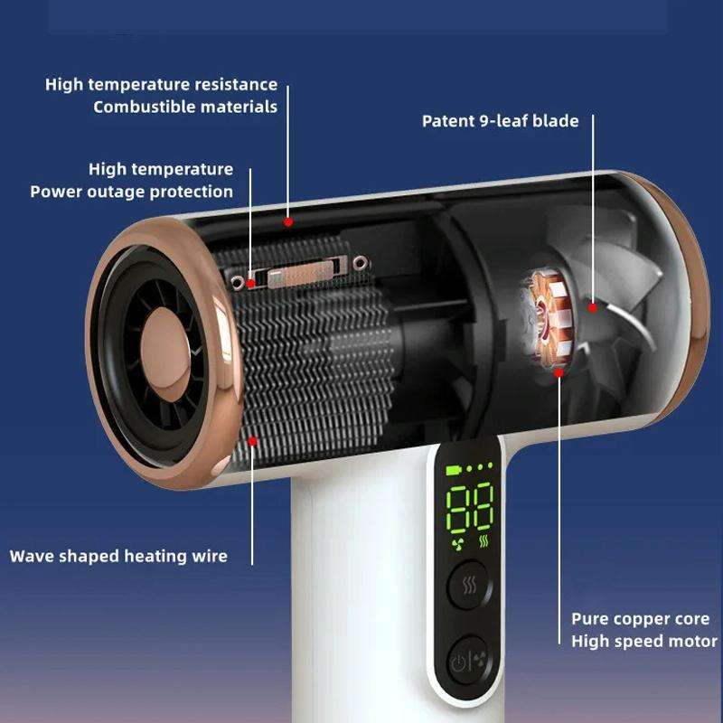 Wireless Rechargeable Hair Dryer with 3 Levels Wind Speed/ Temperature Adjustable(White)