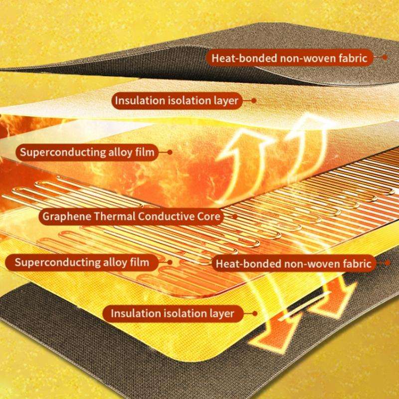 Intelligent Temperature Control Electric Heating Blanket, Size: 70x100cm USB Plug(Brown White)