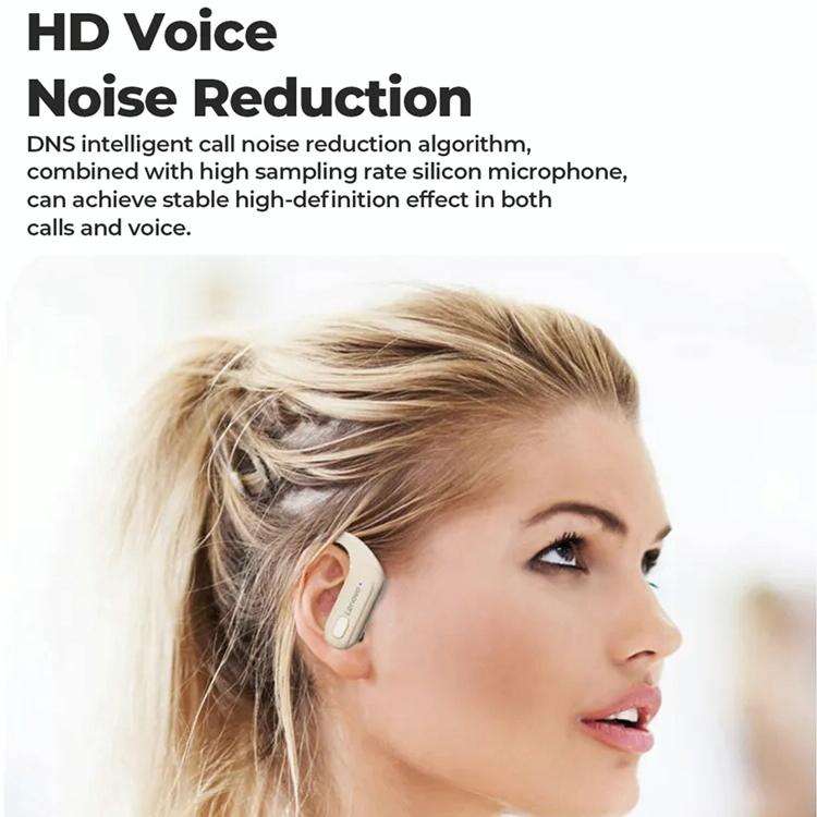 Lenovo XT60 Bluetooth 5.3 Ear-mounted Sports Wireless Bluetooth Earphone (White)